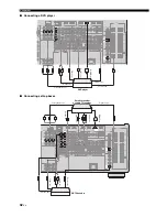 Предварительный просмотр 32 страницы Yamaha DSP-Z11 Owner'S Manual