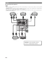 Предварительный просмотр 34 страницы Yamaha DSP-Z11 Owner'S Manual