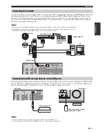 Предварительный просмотр 37 страницы Yamaha DSP-Z11 Owner'S Manual