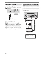 Предварительный просмотр 38 страницы Yamaha DSP-Z11 Owner'S Manual