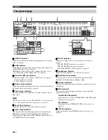 Предварительный просмотр 40 страницы Yamaha DSP-Z11 Owner'S Manual