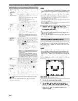 Предварительный просмотр 46 страницы Yamaha DSP-Z11 Owner'S Manual