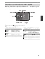 Предварительный просмотр 53 страницы Yamaha DSP-Z11 Owner'S Manual