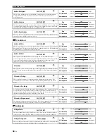 Предварительный просмотр 56 страницы Yamaha DSP-Z11 Owner'S Manual