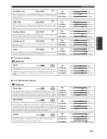 Предварительный просмотр 57 страницы Yamaha DSP-Z11 Owner'S Manual