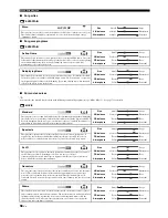 Предварительный просмотр 58 страницы Yamaha DSP-Z11 Owner'S Manual