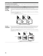 Предварительный просмотр 78 страницы Yamaha DSP-Z11 Owner'S Manual