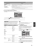 Предварительный просмотр 81 страницы Yamaha DSP-Z11 Owner'S Manual