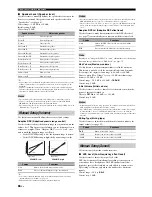 Предварительный просмотр 86 страницы Yamaha DSP-Z11 Owner'S Manual