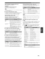 Предварительный просмотр 87 страницы Yamaha DSP-Z11 Owner'S Manual