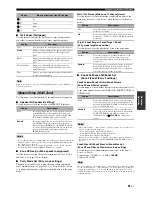 Предварительный просмотр 91 страницы Yamaha DSP-Z11 Owner'S Manual