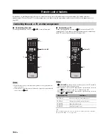 Предварительный просмотр 102 страницы Yamaha DSP-Z11 Owner'S Manual