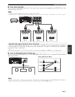 Предварительный просмотр 113 страницы Yamaha DSP-Z11 Owner'S Manual