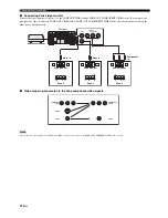 Предварительный просмотр 114 страницы Yamaha DSP-Z11 Owner'S Manual