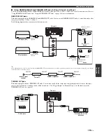 Предварительный просмотр 115 страницы Yamaha DSP-Z11 Owner'S Manual