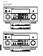 Предварительный просмотр 4 страницы Yamaha DSP-Z11 Service Manual