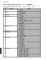 Предварительный просмотр 40 страницы Yamaha DSP-Z11 Service Manual