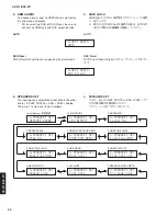 Предварительный просмотр 50 страницы Yamaha DSP-Z11 Service Manual