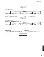 Предварительный просмотр 53 страницы Yamaha DSP-Z11 Service Manual