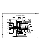 Предварительный просмотр 119 страницы Yamaha DSP-Z11 Service Manual