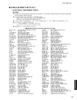 Предварительный просмотр 180 страницы Yamaha DSP-Z11 Service Manual