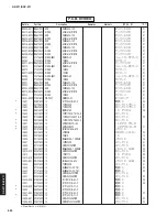 Предварительный просмотр 223 страницы Yamaha DSP-Z11 Service Manual