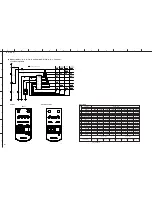 Предварительный просмотр 239 страницы Yamaha DSP-Z11 Service Manual