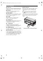 Preview for 8 page of Yamaha DSP-Z9 Owner'S Manual