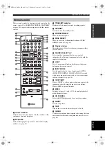 Preview for 9 page of Yamaha DSP-Z9 Owner'S Manual