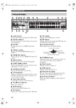 Preview for 12 page of Yamaha DSP-Z9 Owner'S Manual