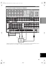 Preview for 21 page of Yamaha DSP-Z9 Owner'S Manual