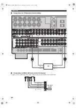 Preview for 24 page of Yamaha DSP-Z9 Owner'S Manual