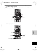 Preview for 93 page of Yamaha DSP-Z9 Owner'S Manual