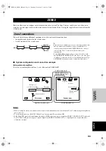 Preview for 95 page of Yamaha DSP-Z9 Owner'S Manual