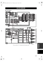 Preview for 119 page of Yamaha DSP-Z9 Owner'S Manual