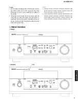 Предварительный просмотр 3 страницы Yamaha DSP-Z9 Service Manual