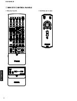 Предварительный просмотр 4 страницы Yamaha DSP-Z9 Service Manual