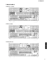 Предварительный просмотр 5 страницы Yamaha DSP-Z9 Service Manual