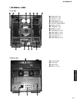 Предварительный просмотр 13 страницы Yamaha DSP-Z9 Service Manual