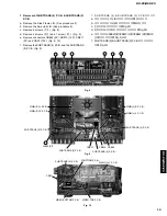 Предварительный просмотр 19 страницы Yamaha DSP-Z9 Service Manual