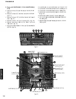 Предварительный просмотр 20 страницы Yamaha DSP-Z9 Service Manual