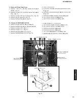 Предварительный просмотр 21 страницы Yamaha DSP-Z9 Service Manual