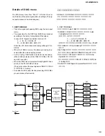 Предварительный просмотр 39 страницы Yamaha DSP-Z9 Service Manual