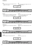 Предварительный просмотр 40 страницы Yamaha DSP-Z9 Service Manual