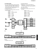 Предварительный просмотр 41 страницы Yamaha DSP-Z9 Service Manual