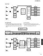 Предварительный просмотр 43 страницы Yamaha DSP-Z9 Service Manual