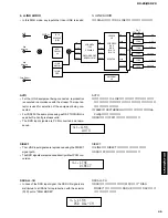 Предварительный просмотр 45 страницы Yamaha DSP-Z9 Service Manual