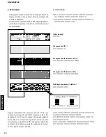 Предварительный просмотр 50 страницы Yamaha DSP-Z9 Service Manual