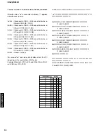 Предварительный просмотр 58 страницы Yamaha DSP-Z9 Service Manual