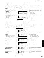 Предварительный просмотр 67 страницы Yamaha DSP-Z9 Service Manual